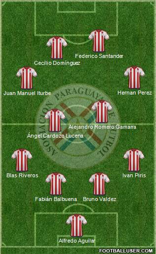 Paraguay Formation 2018