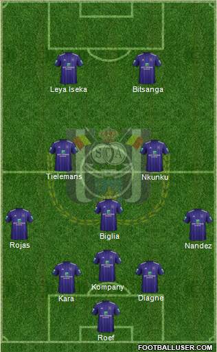 RSC Anderlecht Formation 2018