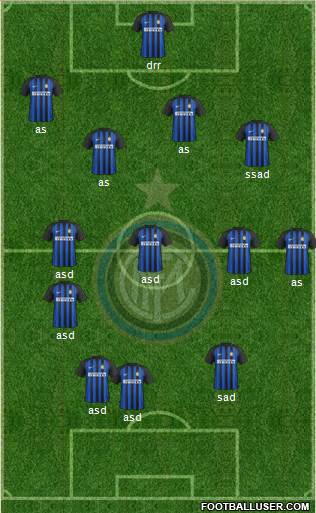 F.C. Internazionale Formation 2018