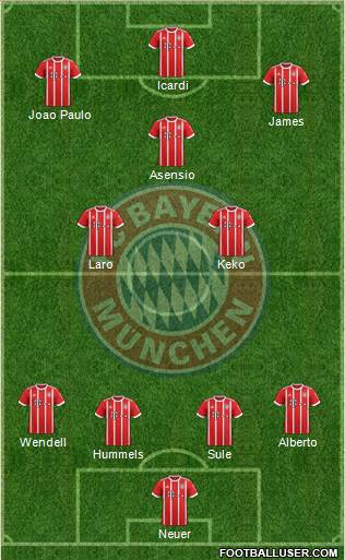 FC Bayern München Formation 2018