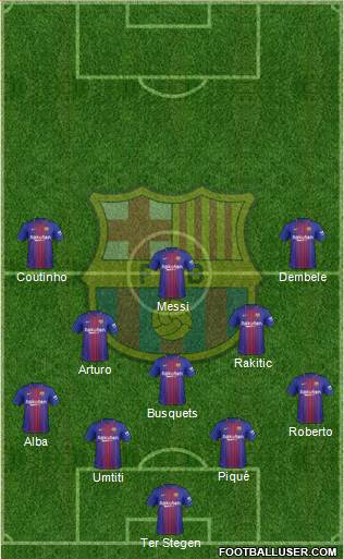 F.C. Barcelona Formation 2018