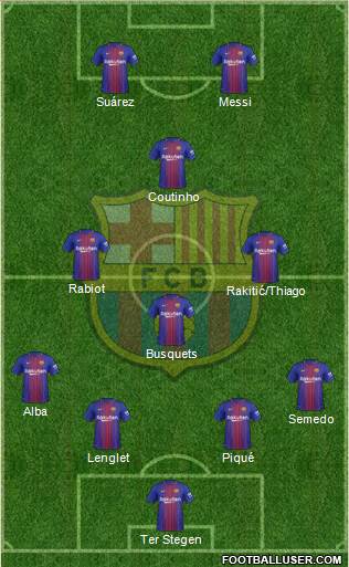 F.C. Barcelona Formation 2018
