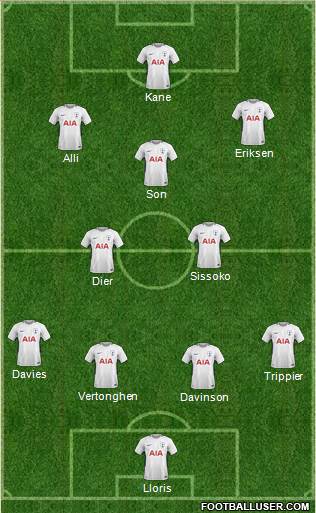 Tottenham Hotspur Formation 2018