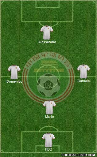 China 3-5-1-1 football formation