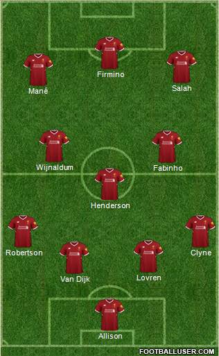 Liverpool Formation 2018