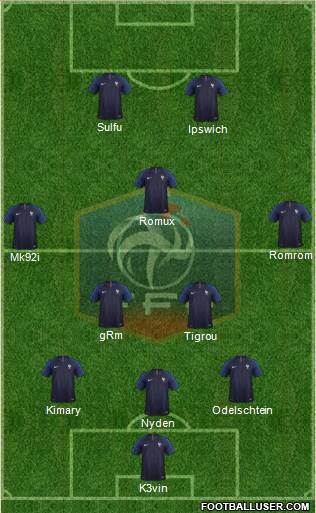 France Formation 2018