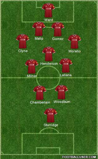 Liverpool Formation 2018
