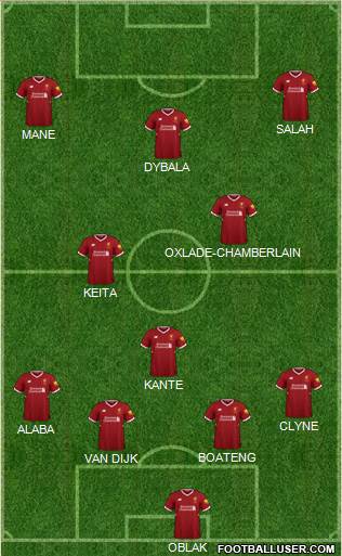 Liverpool Formation 2018