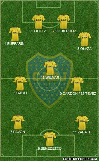 Boca Juniors Formation 2018