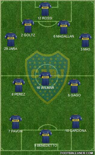 Boca Juniors Formation 2018