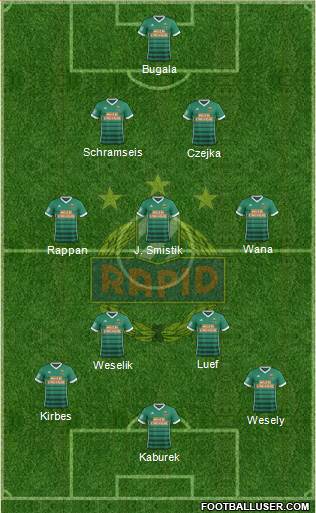 SK Rapid Wien Formation 2018