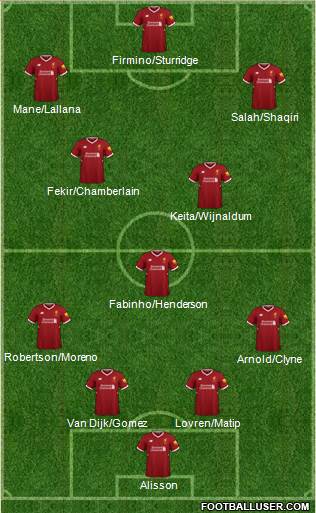Liverpool Formation 2018