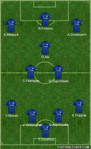 Chelsea Formation 2018