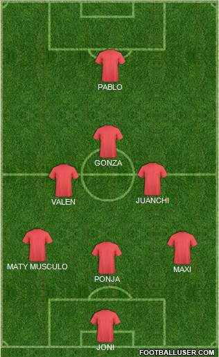 Dream Team Formation 2018