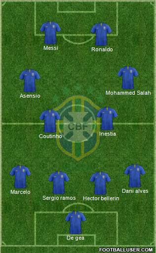 Brazil Formation 2018