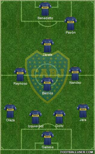 Boca Juniors Formation 2018