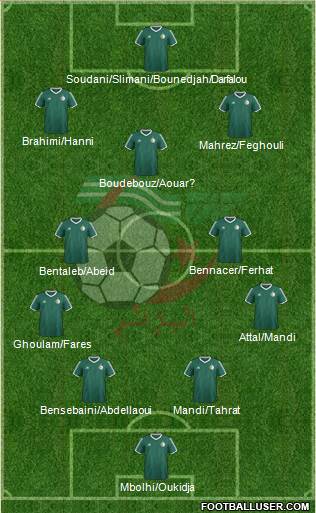 Algeria Formation 2018