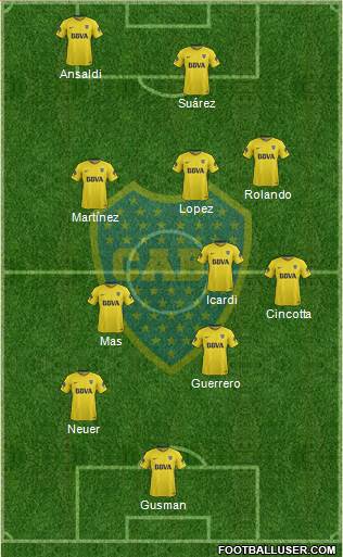 Boca Juniors Formation 2018