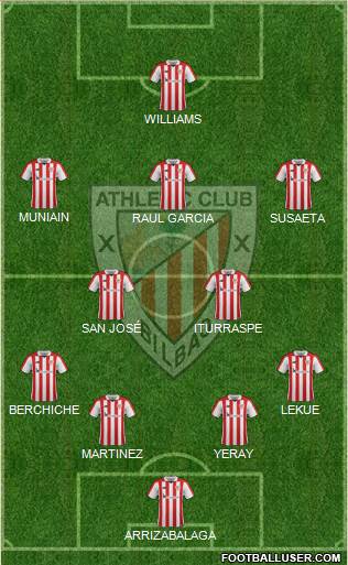 Athletic Club Formation 2018