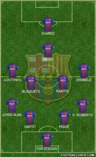 F.C. Barcelona Formation 2018