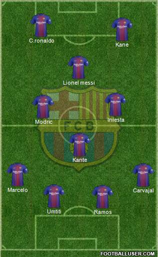 F.C. Barcelona Formation 2018
