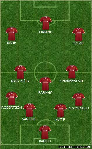 Liverpool Formation 2018
