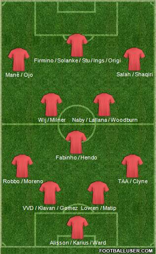 Liverpool Formation 2018