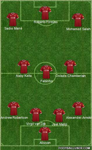 Liverpool Formation 2018