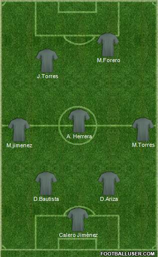 Chelsea Formation 2018