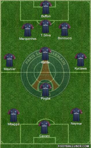 Paris Saint-Germain Formation 2018