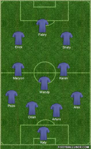 Manchester United Formation 2018