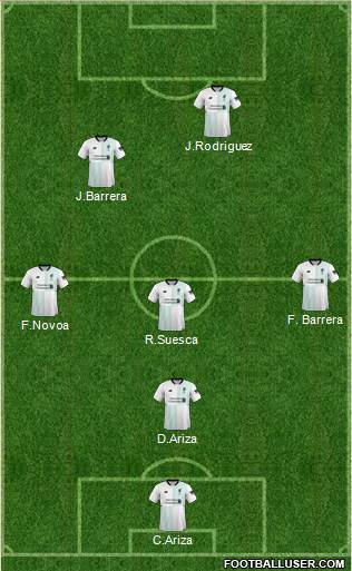 Liverpool Formation 2018