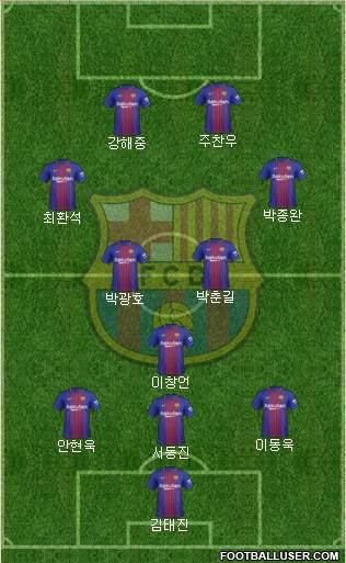 F.C. Barcelona Formation 2018