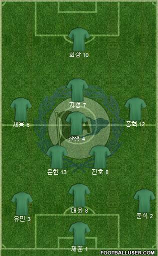 DSC Arminia Bielefeld Formation 2018