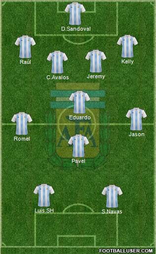 Argentina Formation 2018