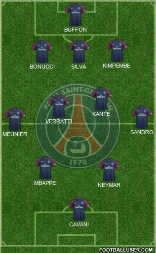 Paris Saint-Germain Formation 2018