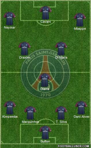 Paris Saint-Germain Formation 2018