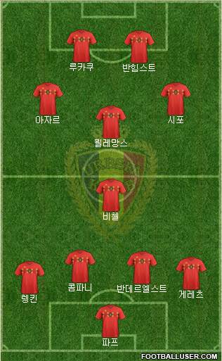Belgium Formation 2018