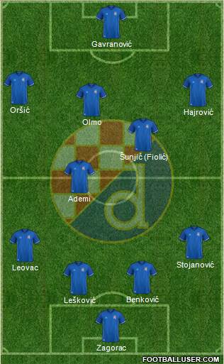 NK Dinamo Formation 2018