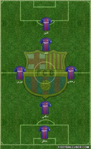 F.C. Barcelona Formation 2018