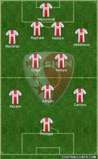 FC Sion Formation 2018