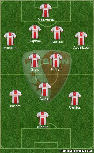 FC Sion Formation 2018