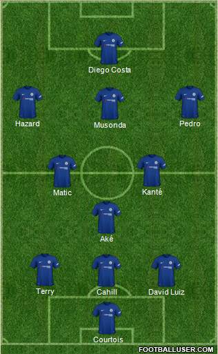Chelsea Formation 2018