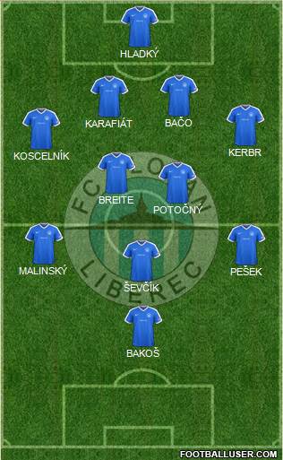 Slovan Liberec Formation 2018