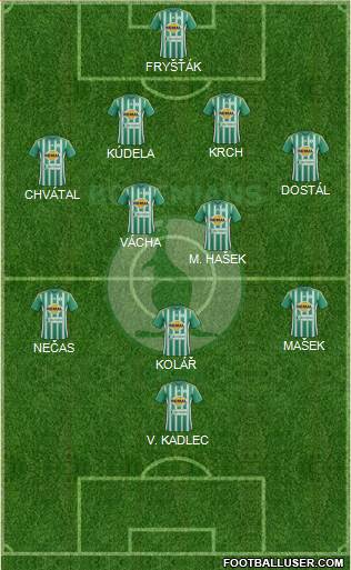 Bohemians 1905 Formation 2018