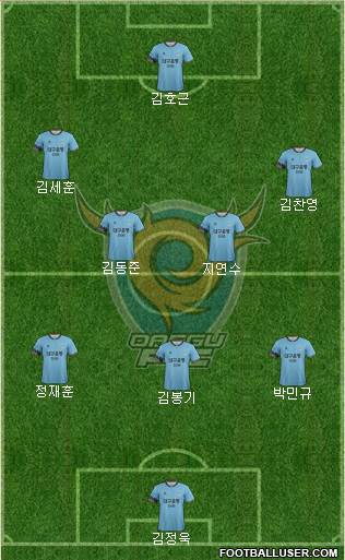 Daegu FC Formation 2018