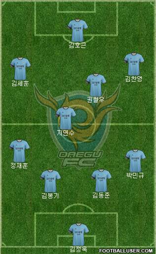 Daegu FC Formation 2018
