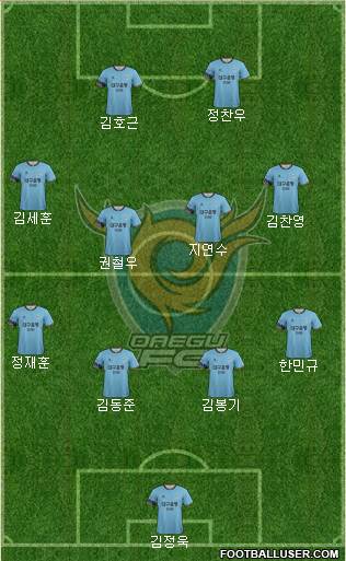 Daegu FC Formation 2018