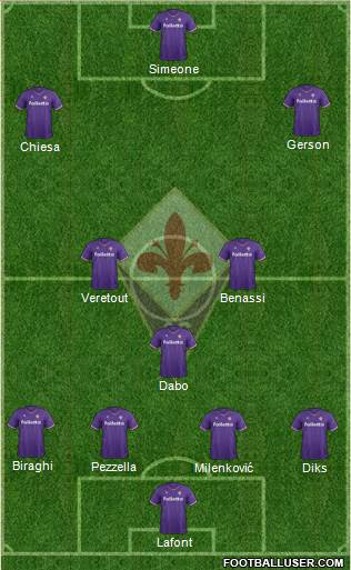 Fiorentina Formation 2018