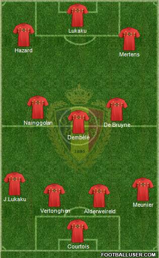 Belgium Formation 2018